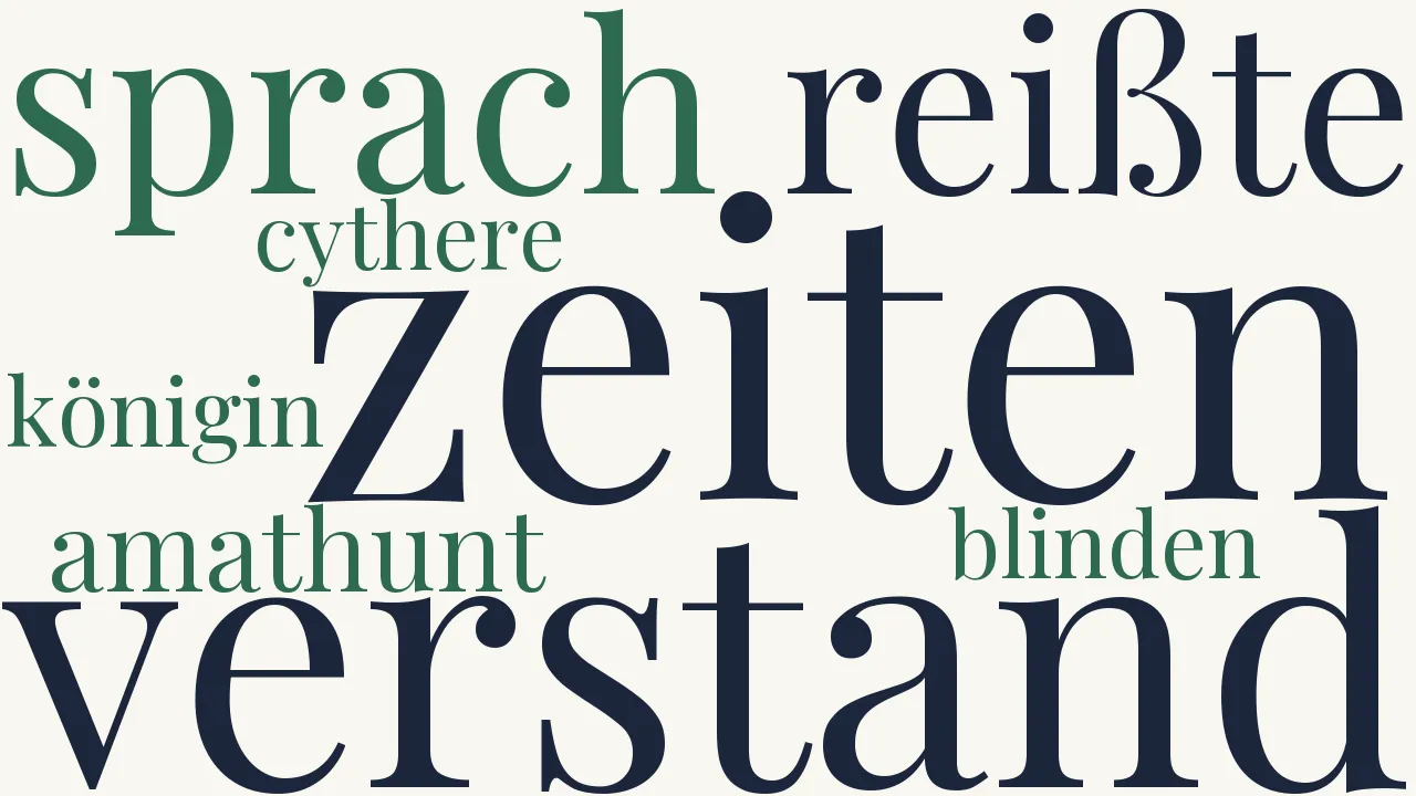 Wortwolke zu Liebe brauchet nicht Verstand
