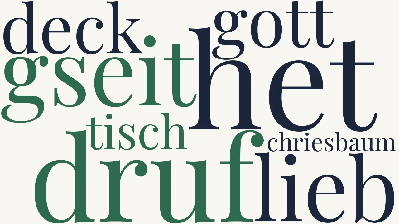 Wortwolke zu Das Liedlein vom Kirschbaum