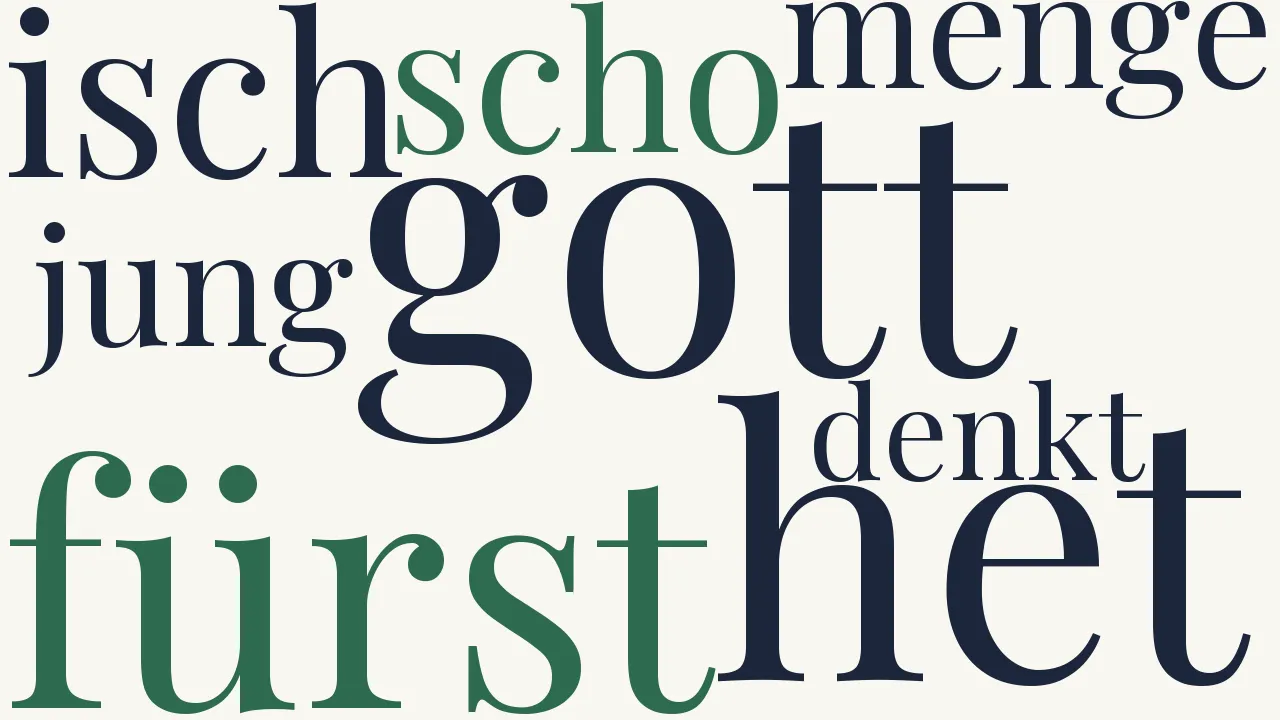 Wortwolke zu Der Ehrentag Karl Friedrichs
