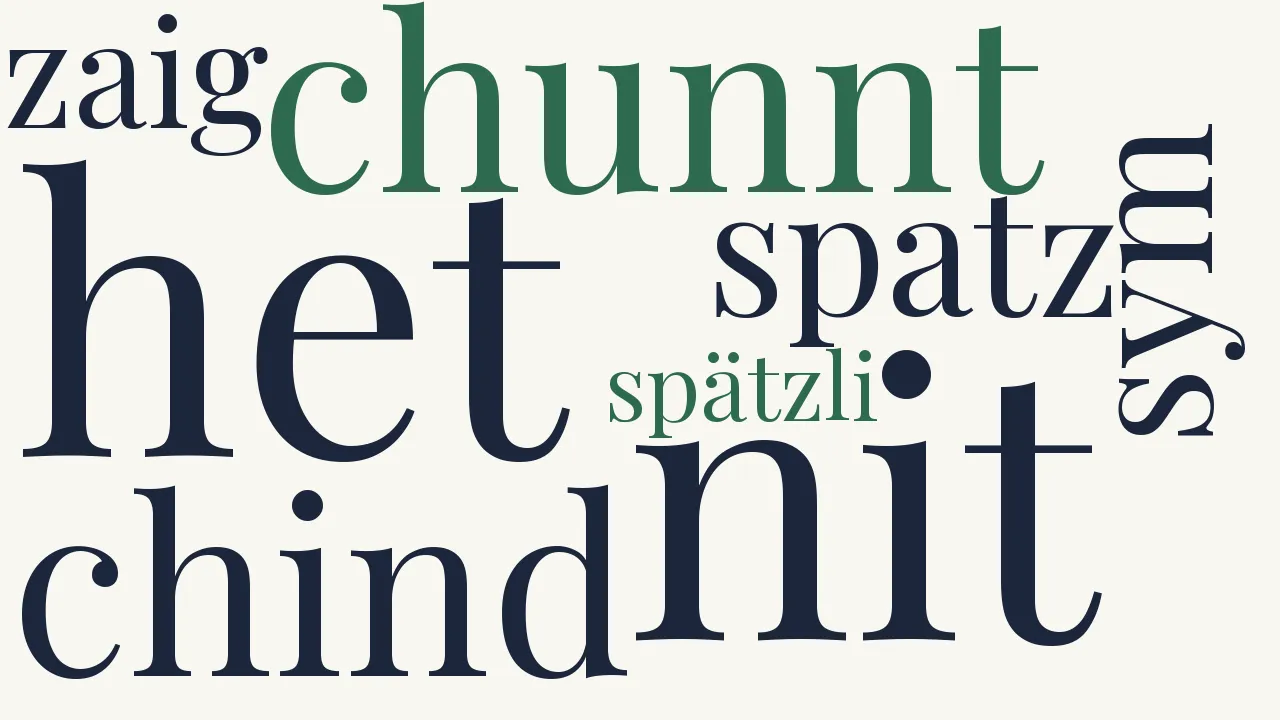 Wortwolke zu Der Sperling am Fenster