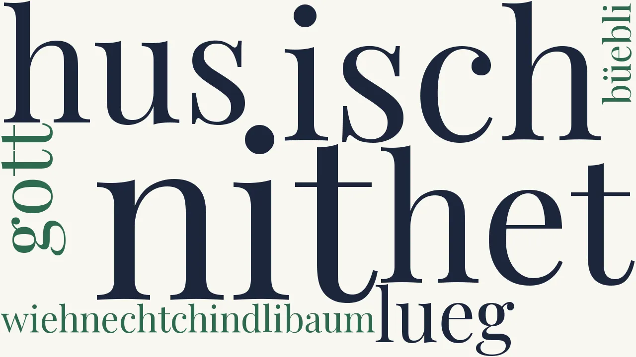 Wortwolke zu Eine Frage