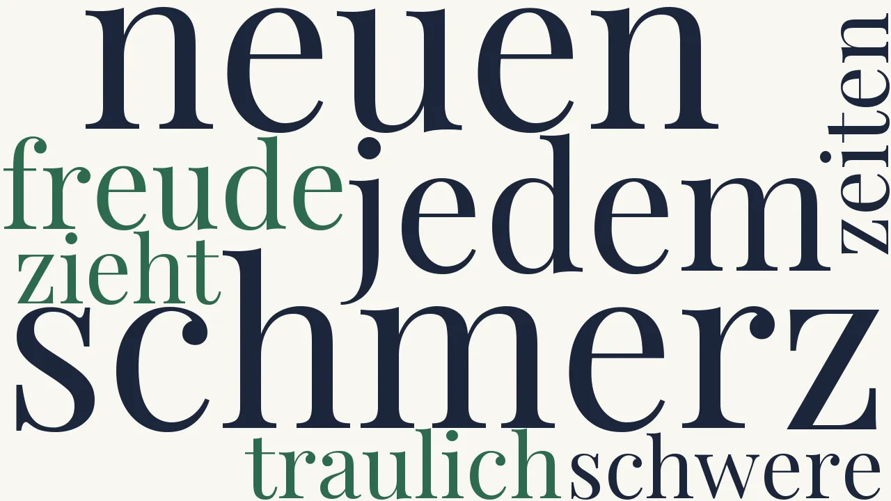 Wortwolke zu Hoffnung ins Geleite