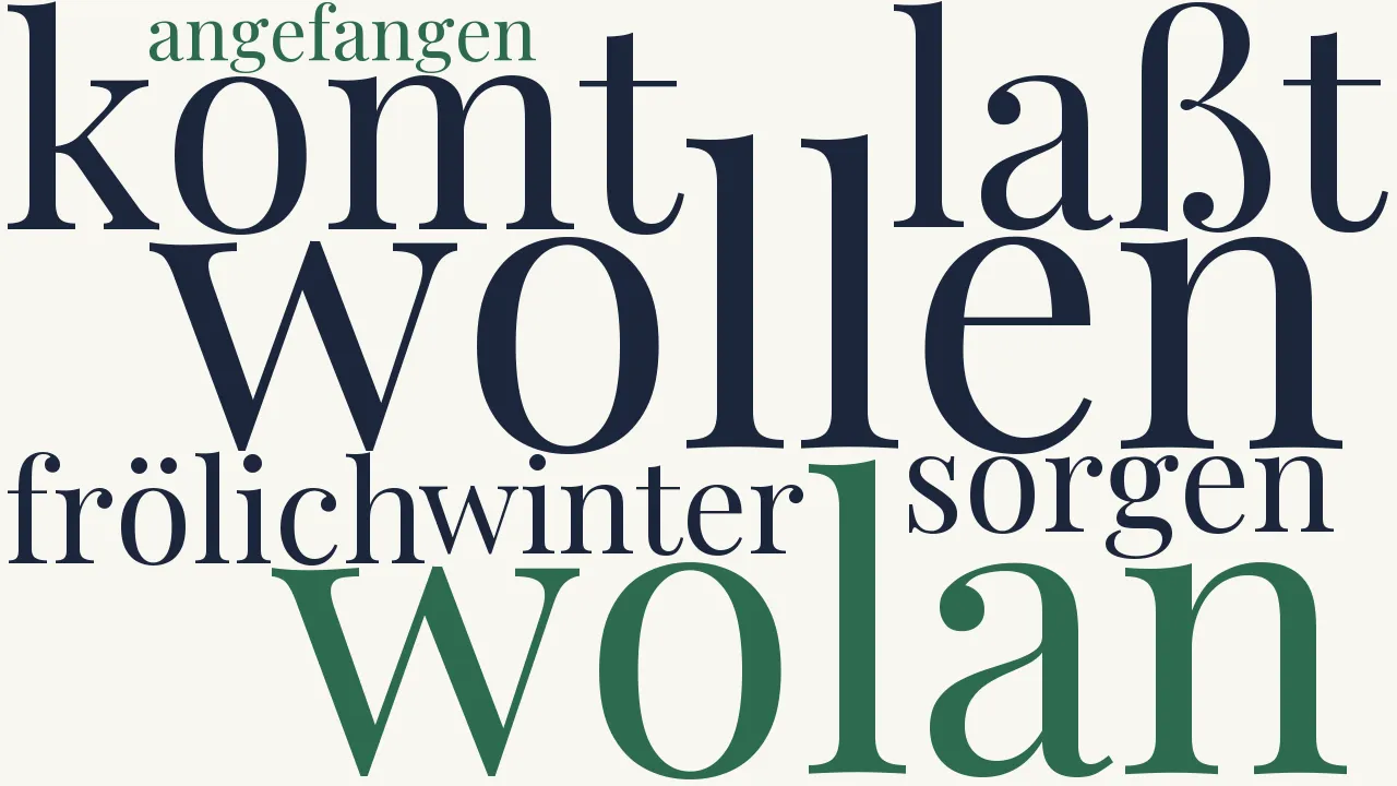 Wortwolke zu Auf die Winterszeit