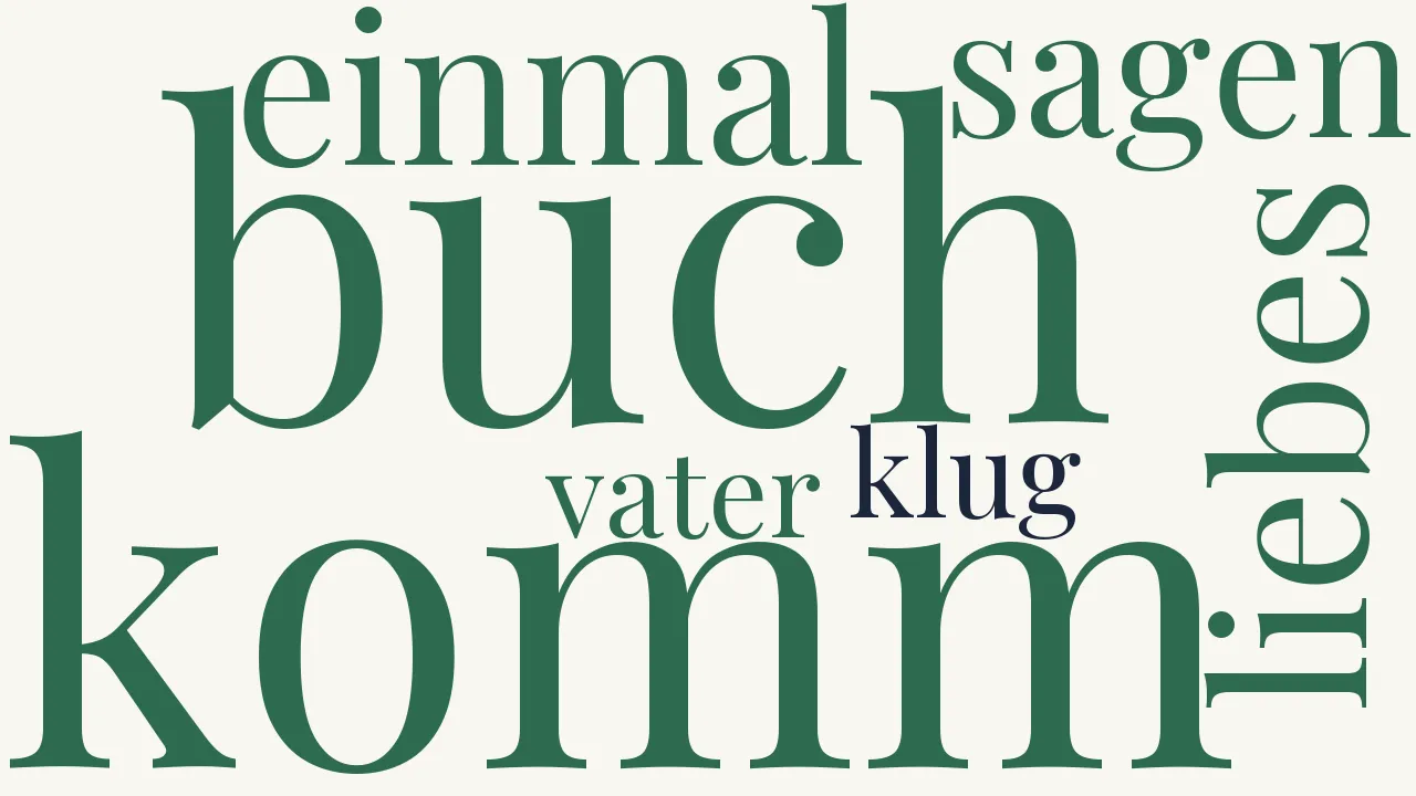 Wortwolke zu Kind und Buch