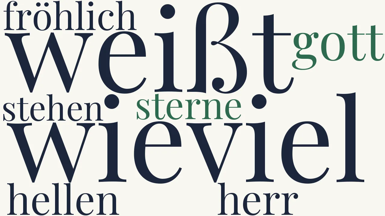 Wortwolke zu Weißt du, wie viel Sterne stehen