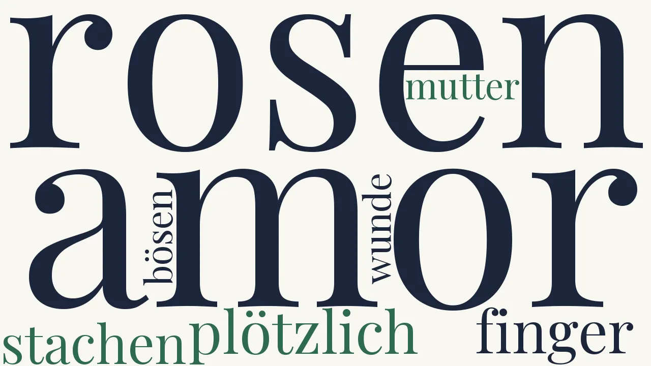 Wortwolke zu Amor und Venus