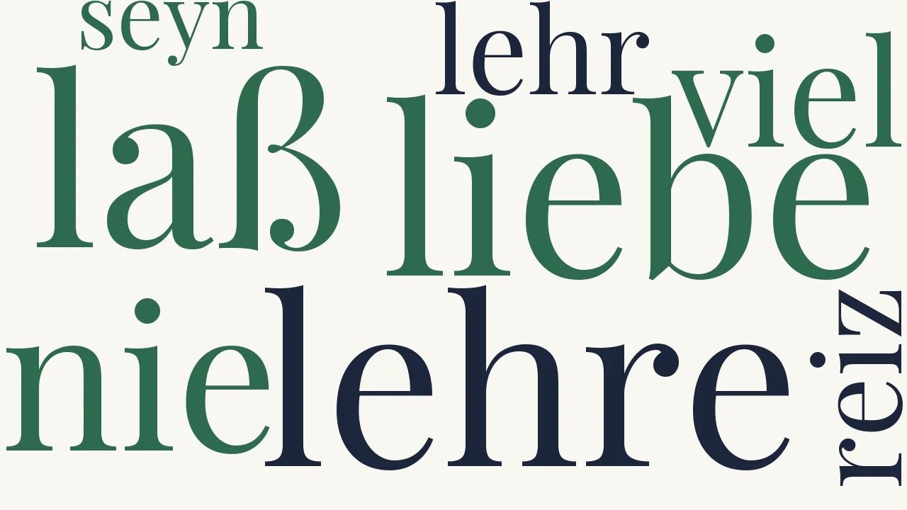 Wortwolke zu An die Liebe