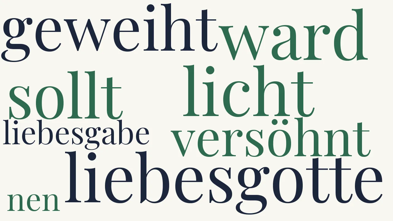 Wortwolke zu Das Licht