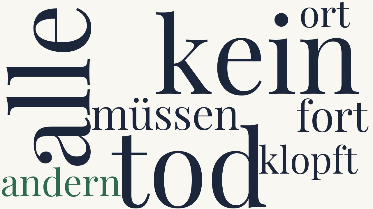 Wortwolke zu Das Lied vom Tode für’s Vaterland