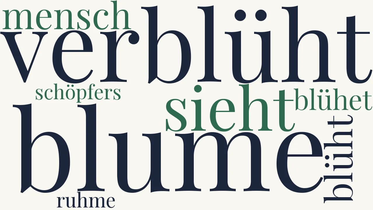 Wortwolke zu Der Mensch ist eine Blume