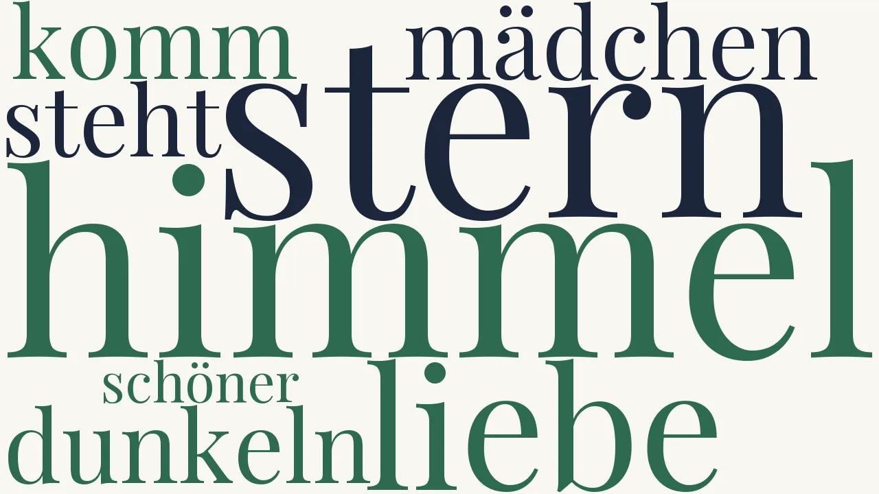 Wortwolke zu Der Stern der Liebe