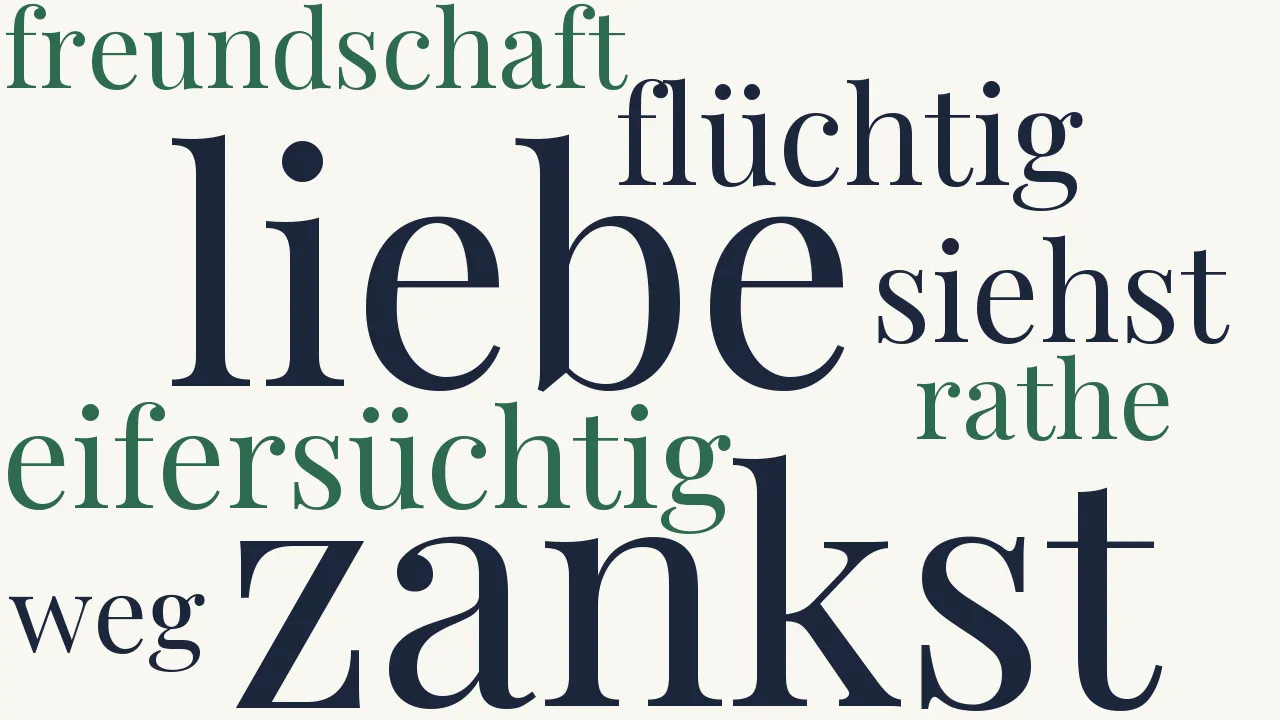 Wortwolke zu Liebe und Freundschaft