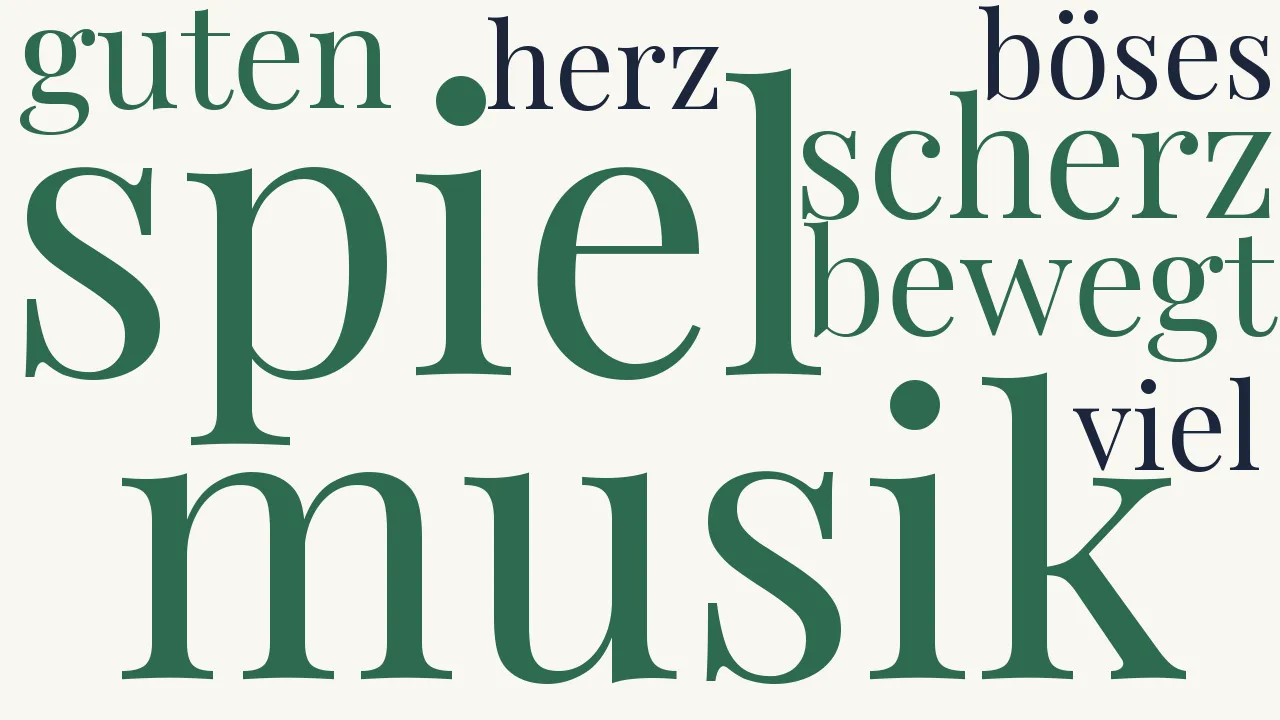 Wortwolke zu Musik