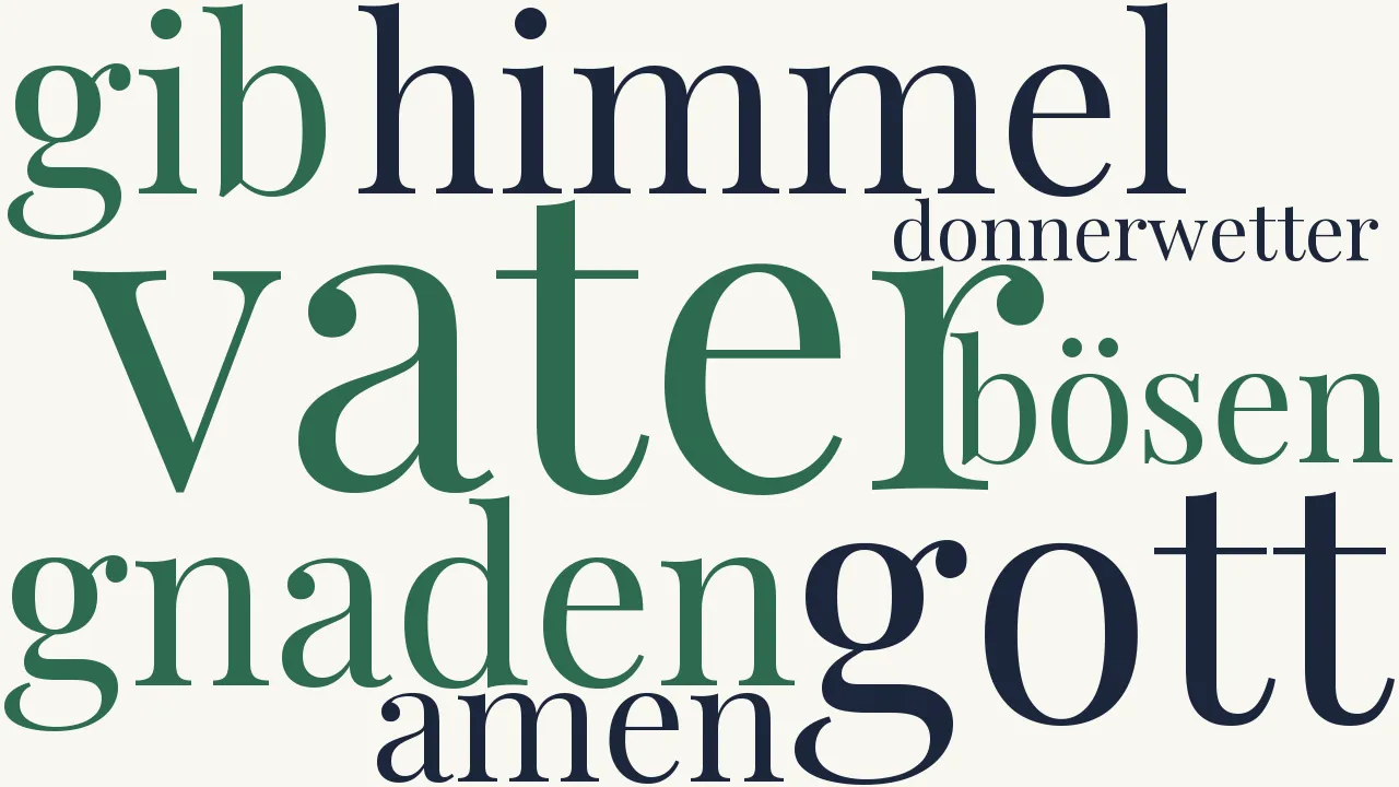 Wortwolke zu Vater Unser