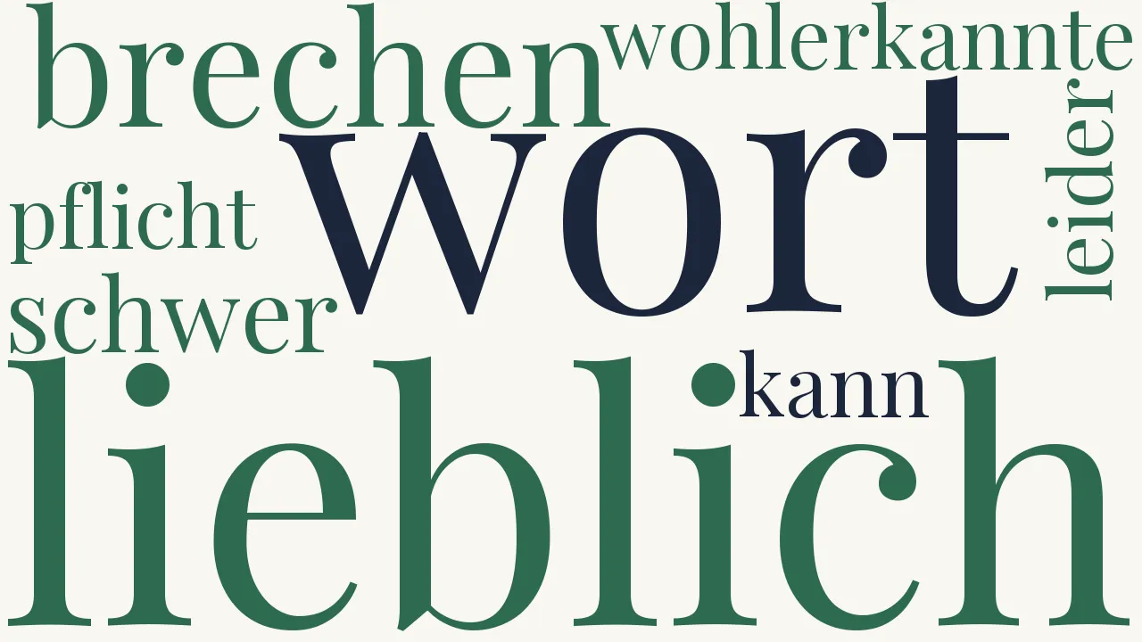 Wortwolke zu Abschied
