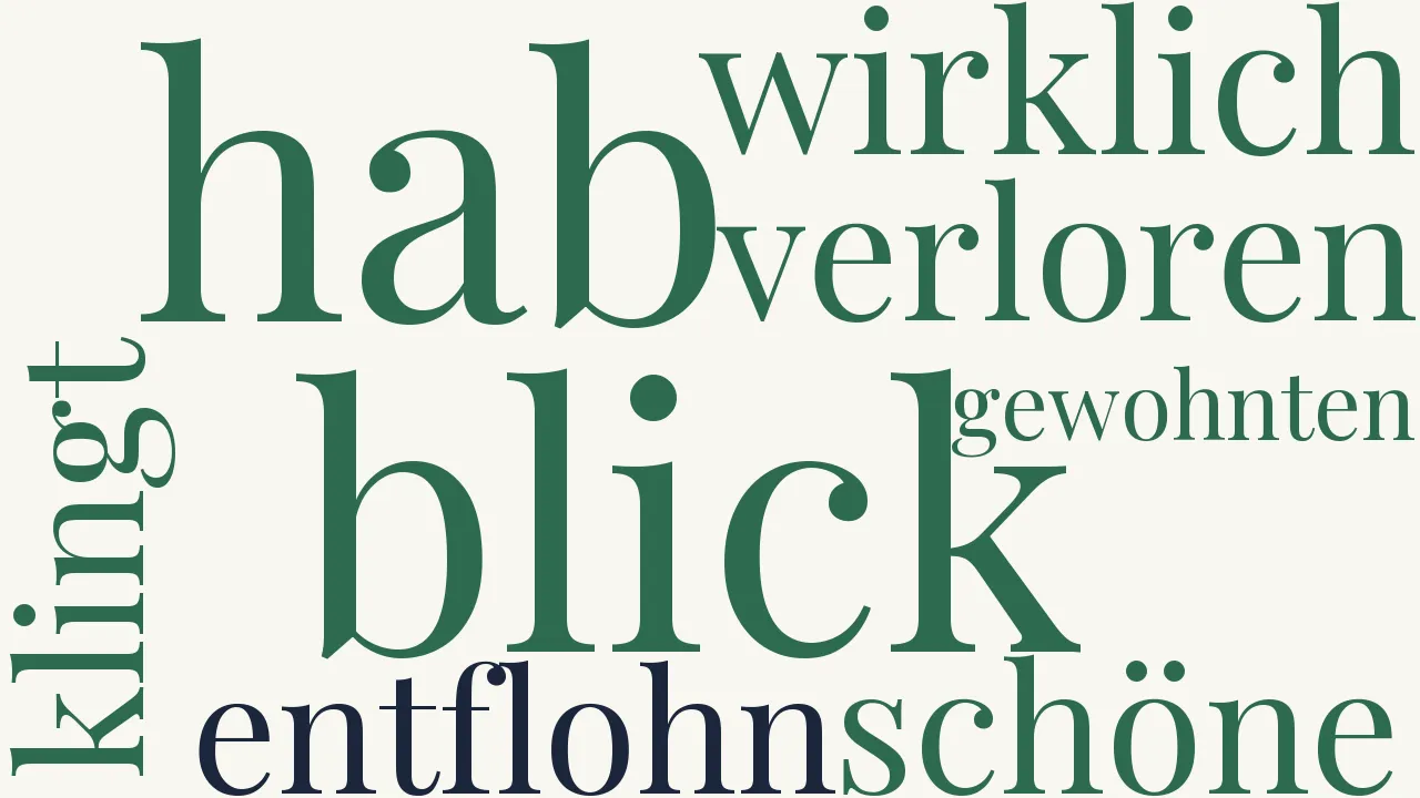 Wortwolke zu An die Entfernte