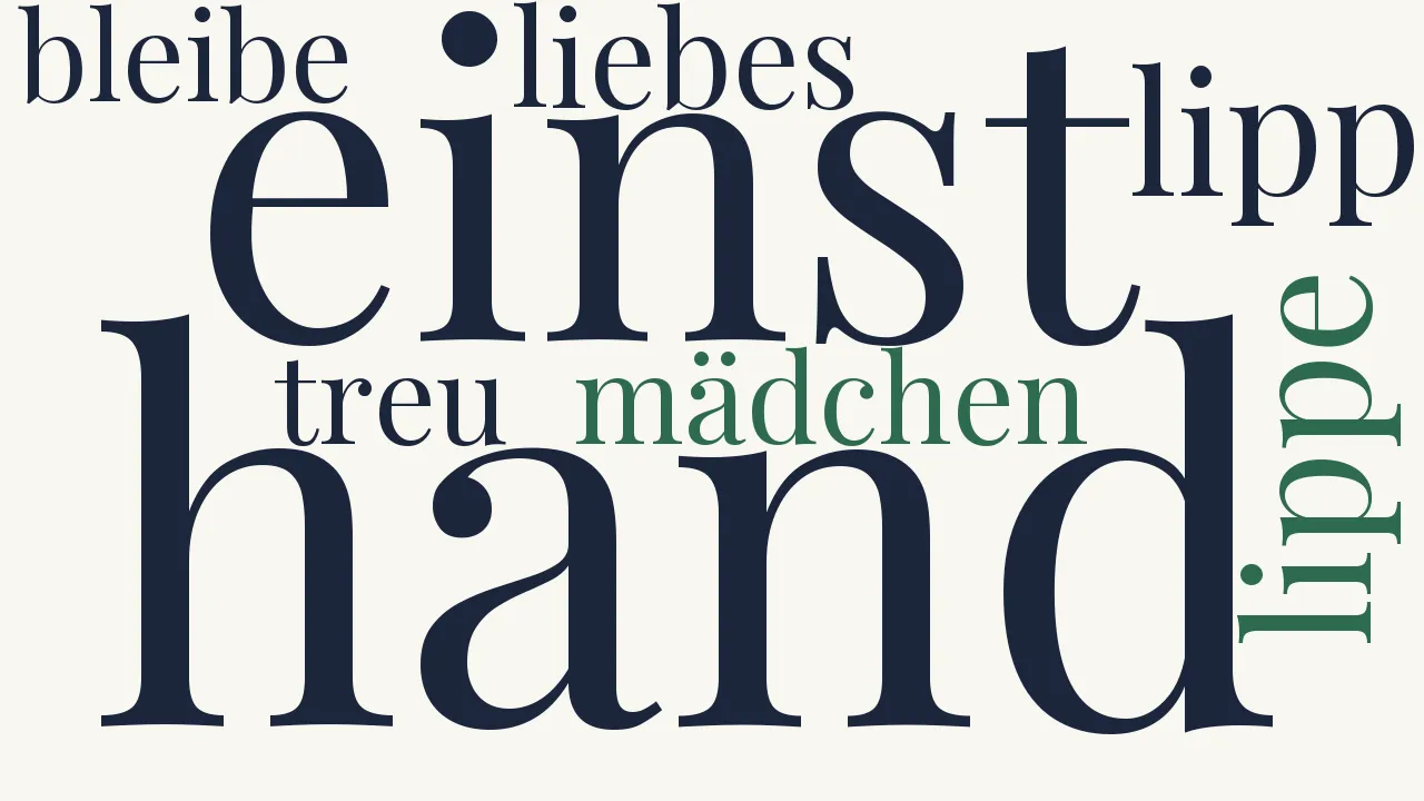 Wortwolke zu An die Erwählte