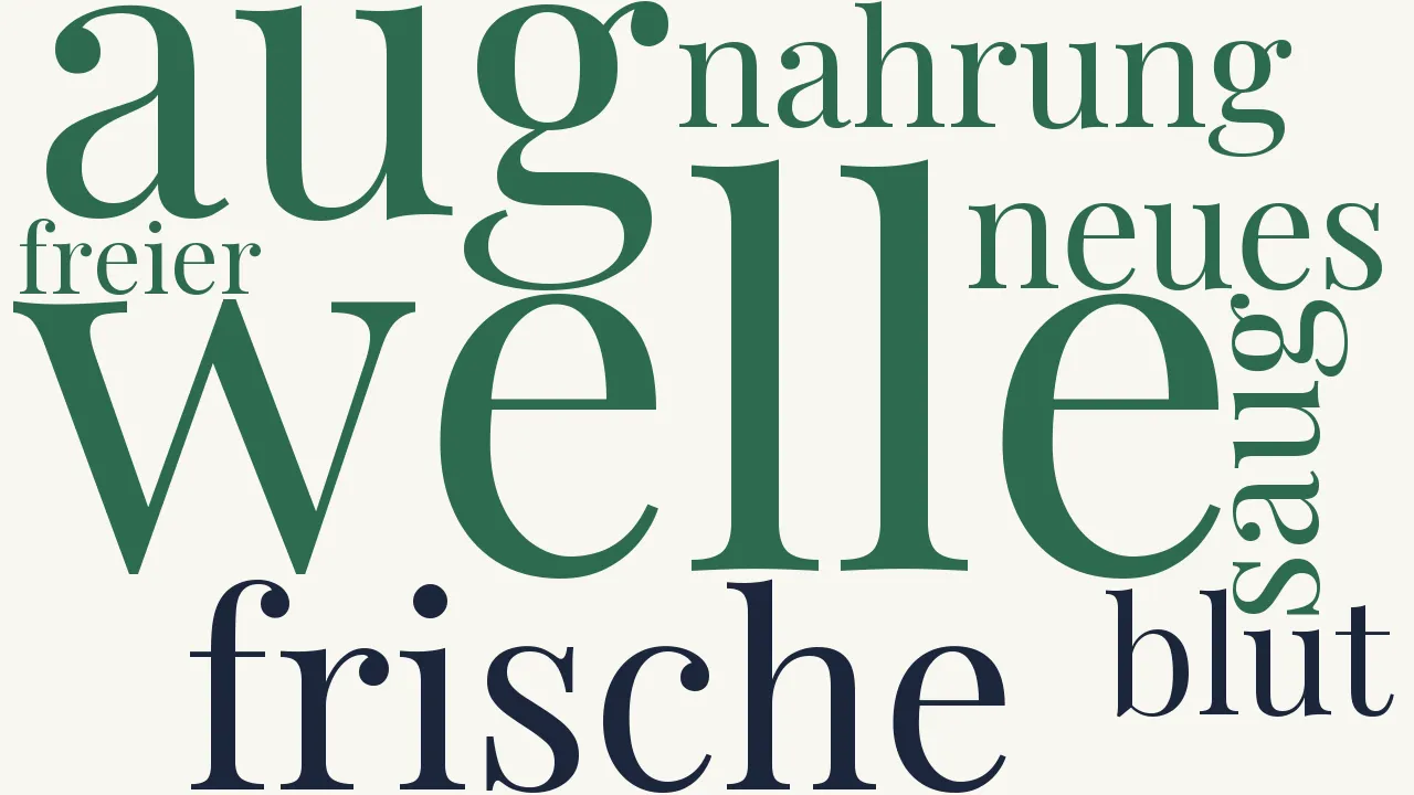 Wortwolke zu Auf dem See