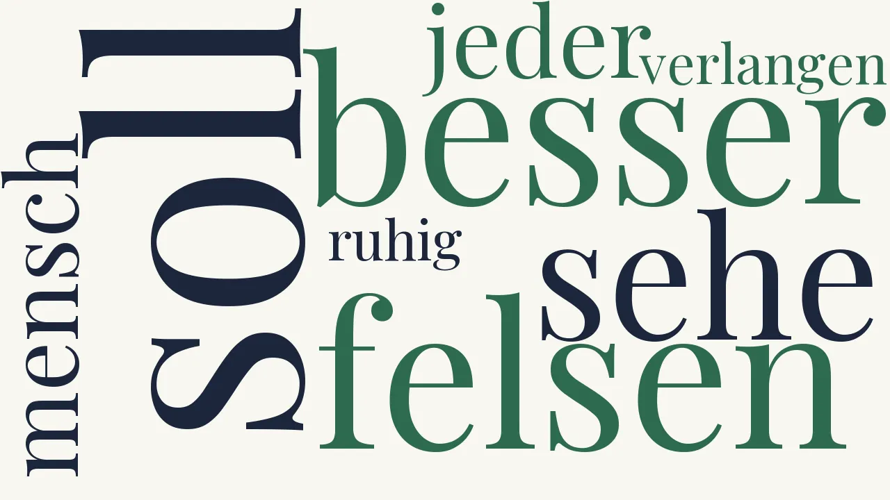 Wortwolke zu Beherzigung