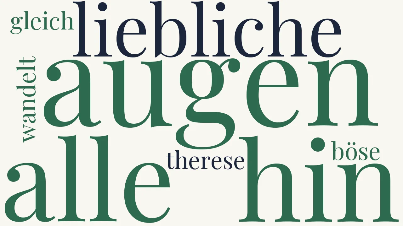 Wortwolke zu Blinde Kuh
