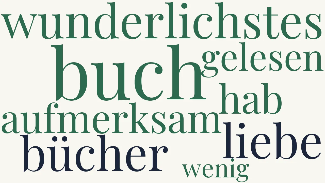 Wortwolke zu Buch der Liebe