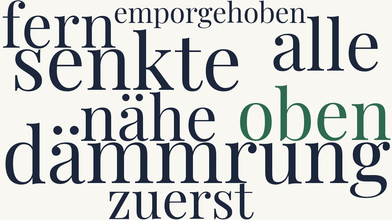 Wortwolke zu Dämmrung senkte sich von oben