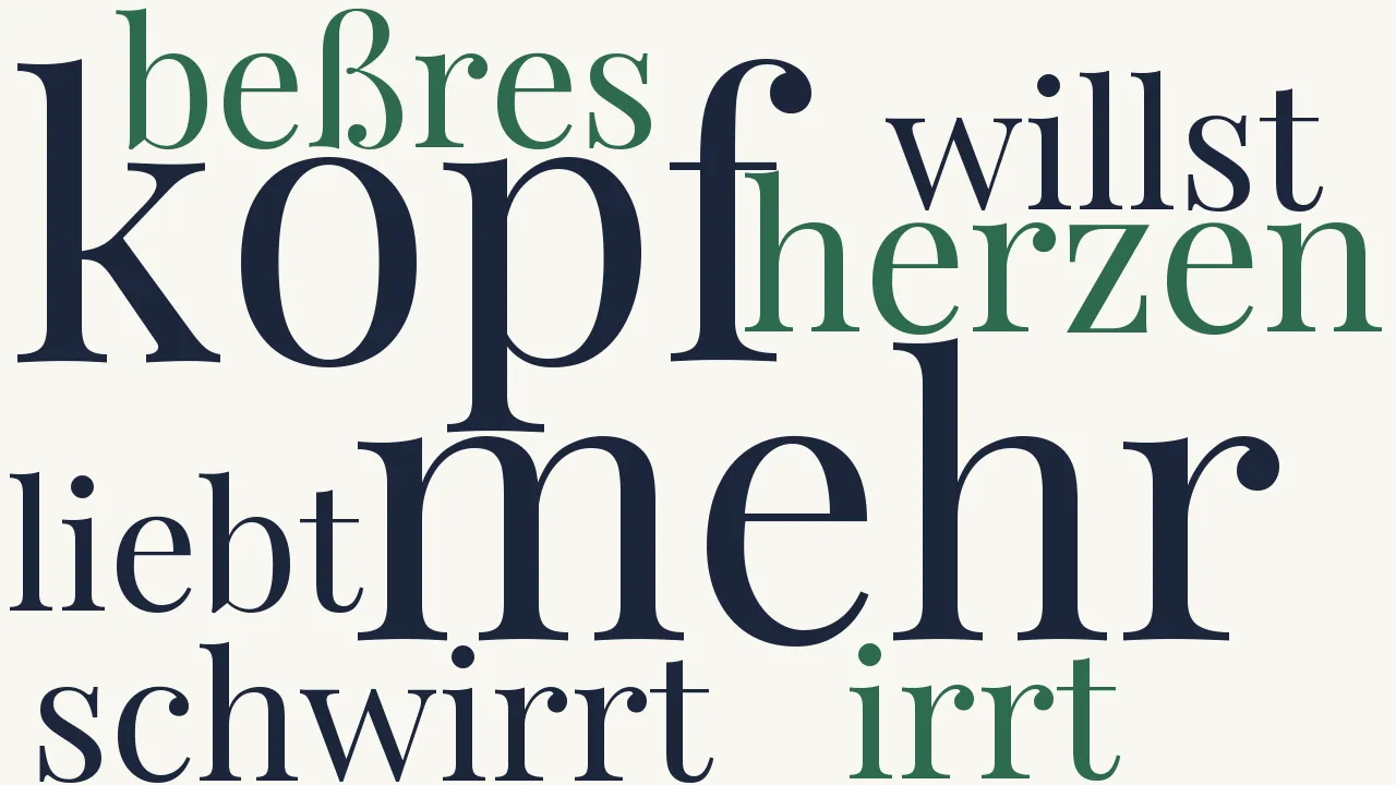 Wortwolke zu Das Beste
