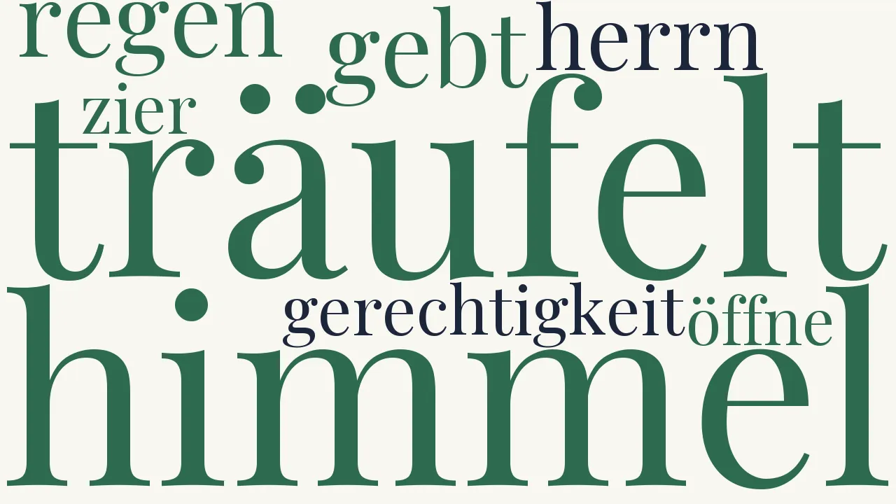 Wortwolke zu Träufelt ihr Himmel