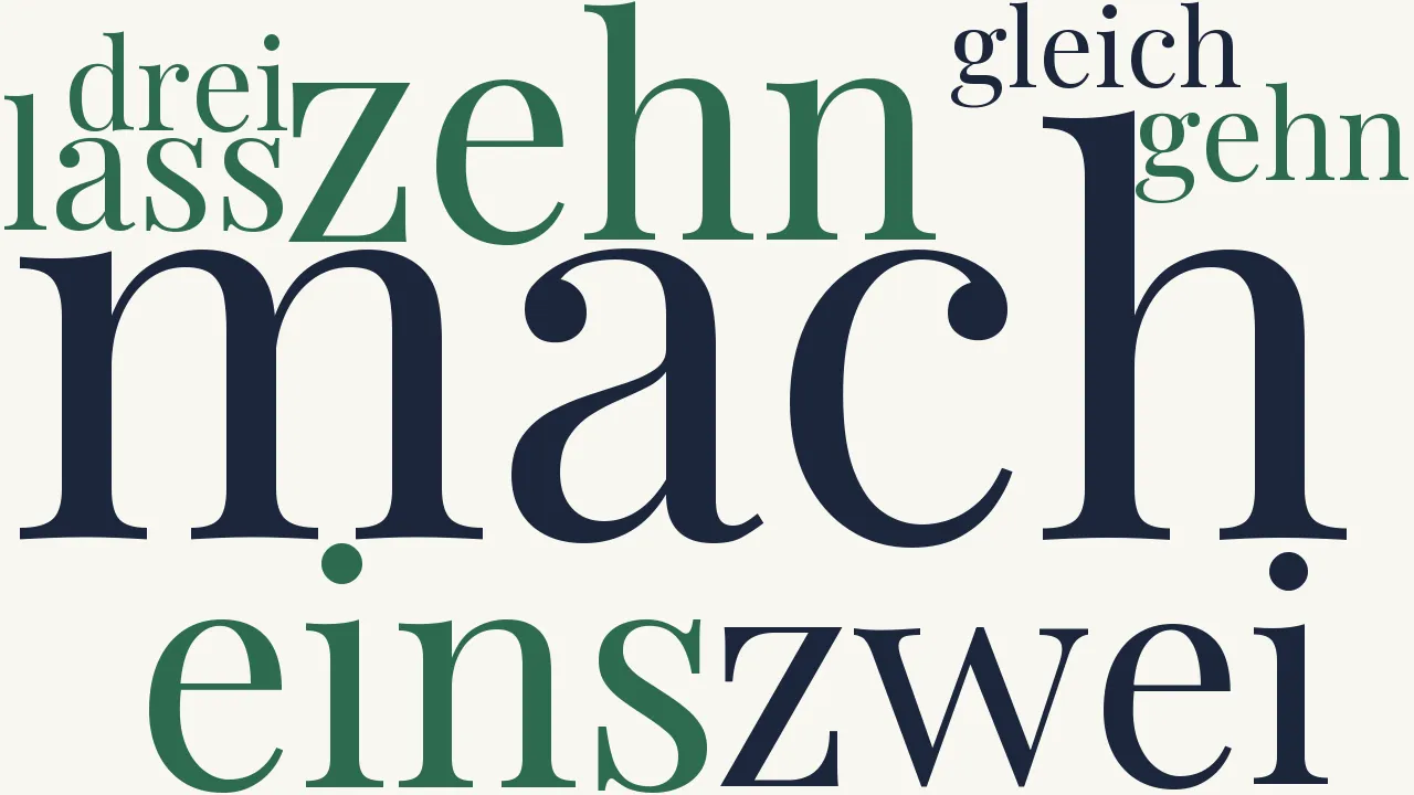 Wortwolke zu Das Hexeneinmaleins