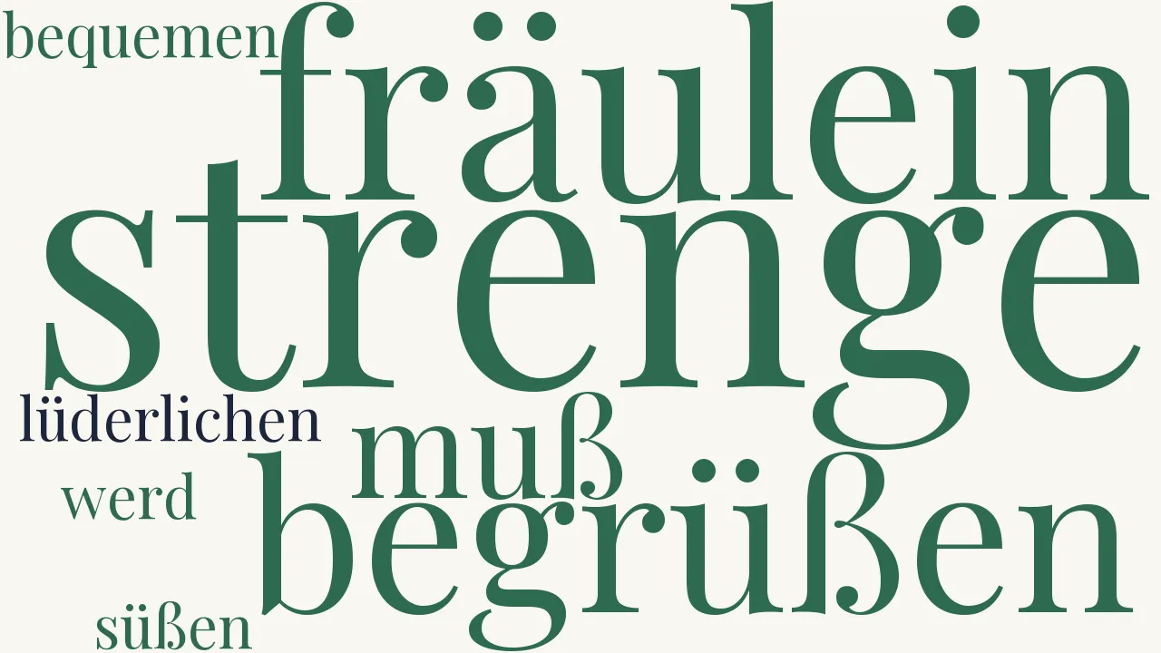 Wortwolke zu Das Parterre spricht