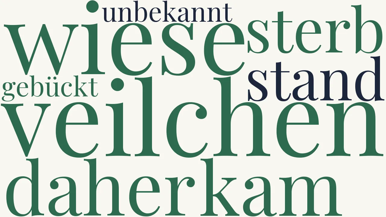 Wortwolke zu Das Veilchen