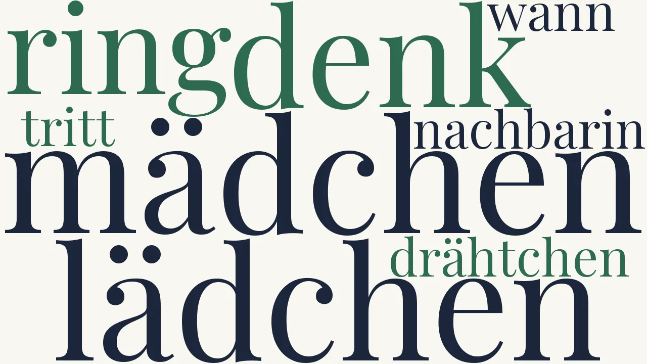 Wortwolke zu Der Goldschmiedsgesell