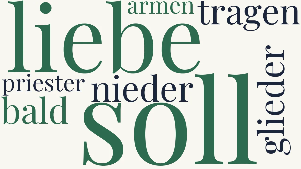 Wortwolke zu Der Gott und die Bajadere