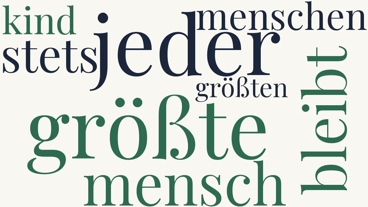 Wortwolke zu Der größte Mensch...