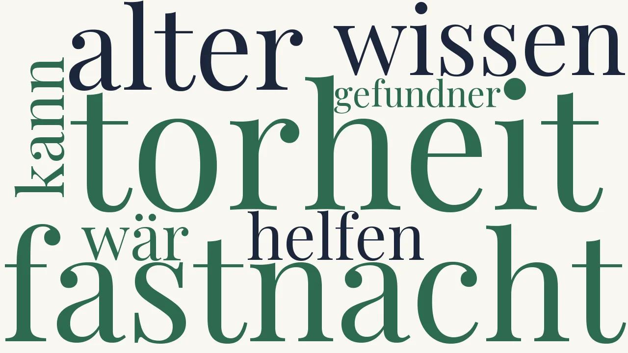 Wortwolke zu Der Kölner Mummenschanz