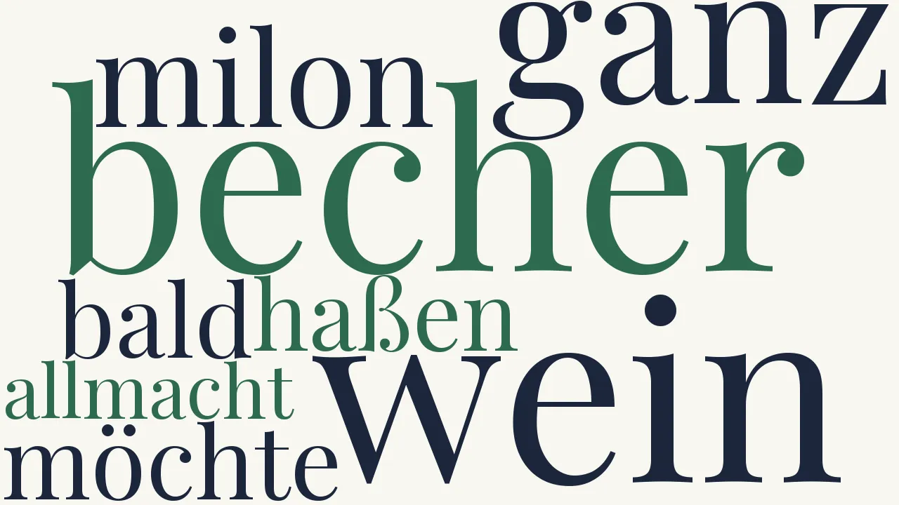 Wortwolke zu An den Wein