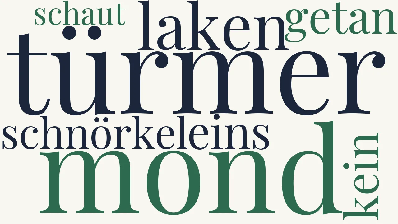 Wortwolke zu Der Totentanz