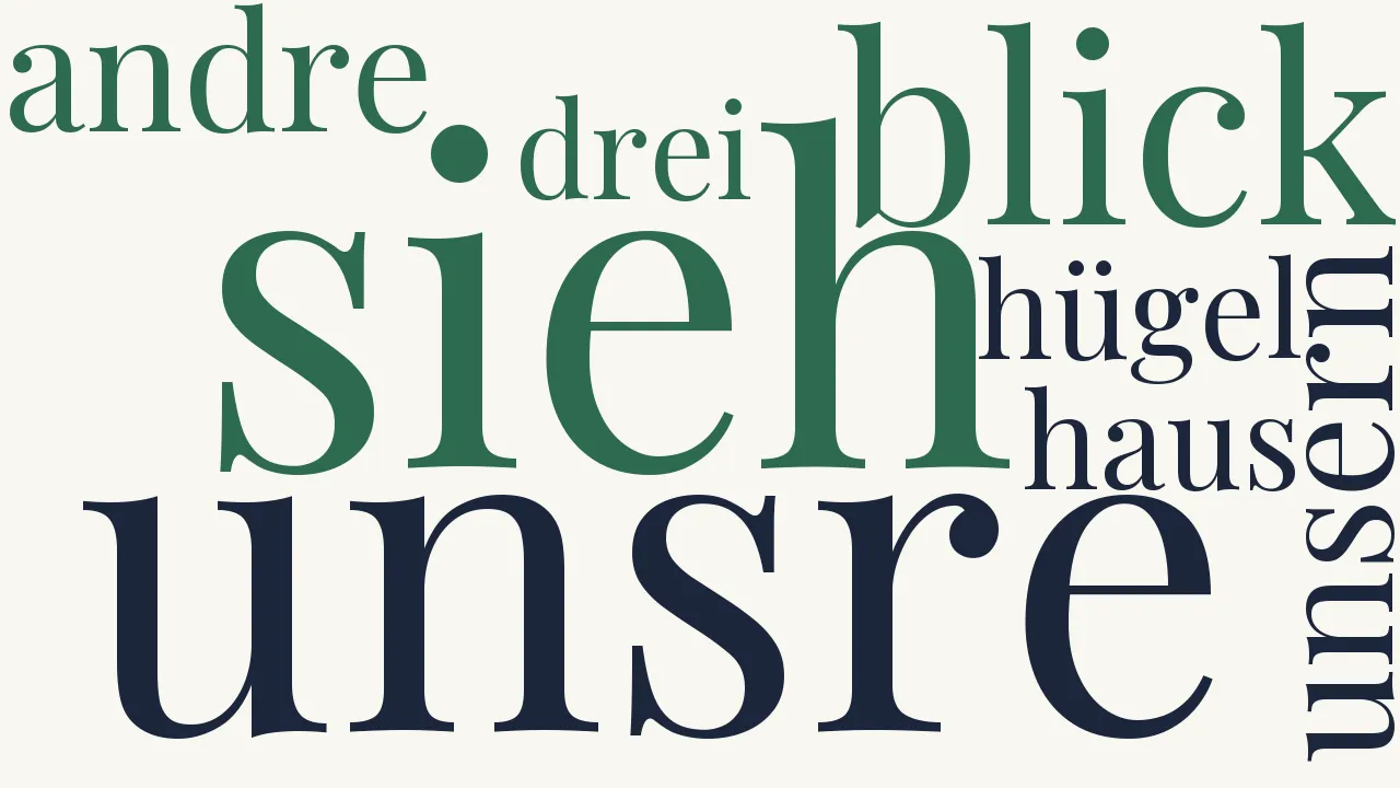 Wortwolke zu Die glücklichen Gatten