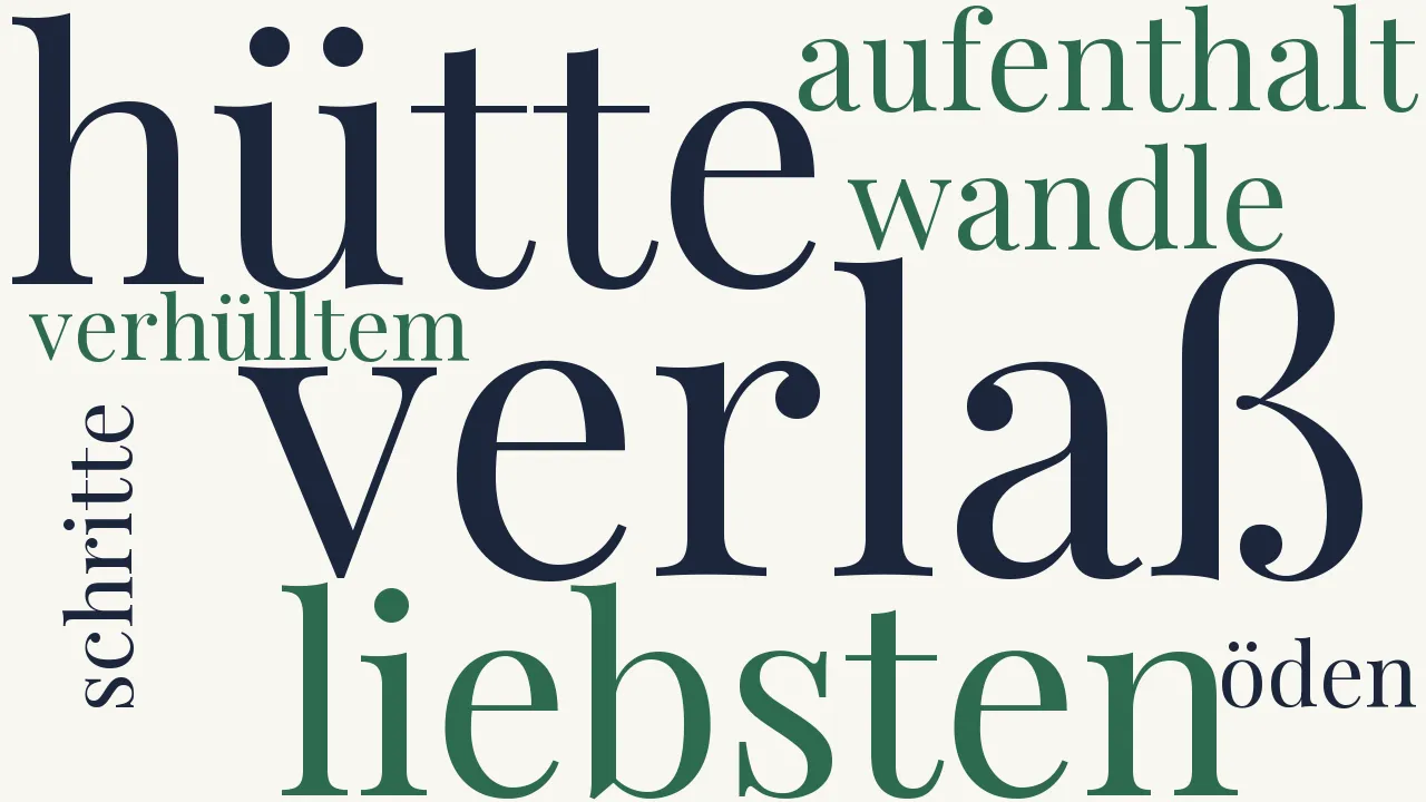 Wortwolke zu Die schöne Nacht