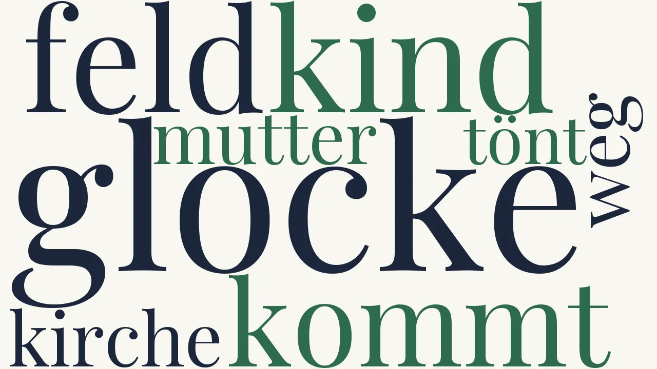 Wortwolke zu Die wandelnde Glocke