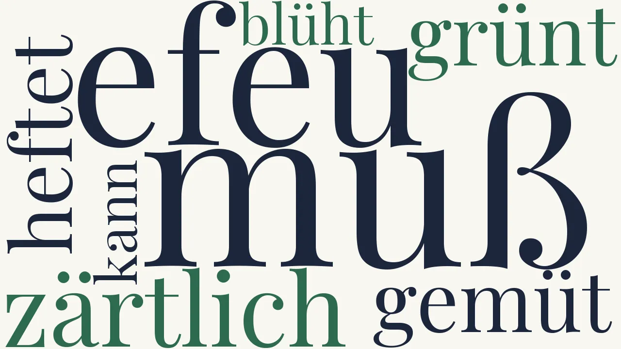 Wortwolke zu Efeu und ein zärtlich Gemüt