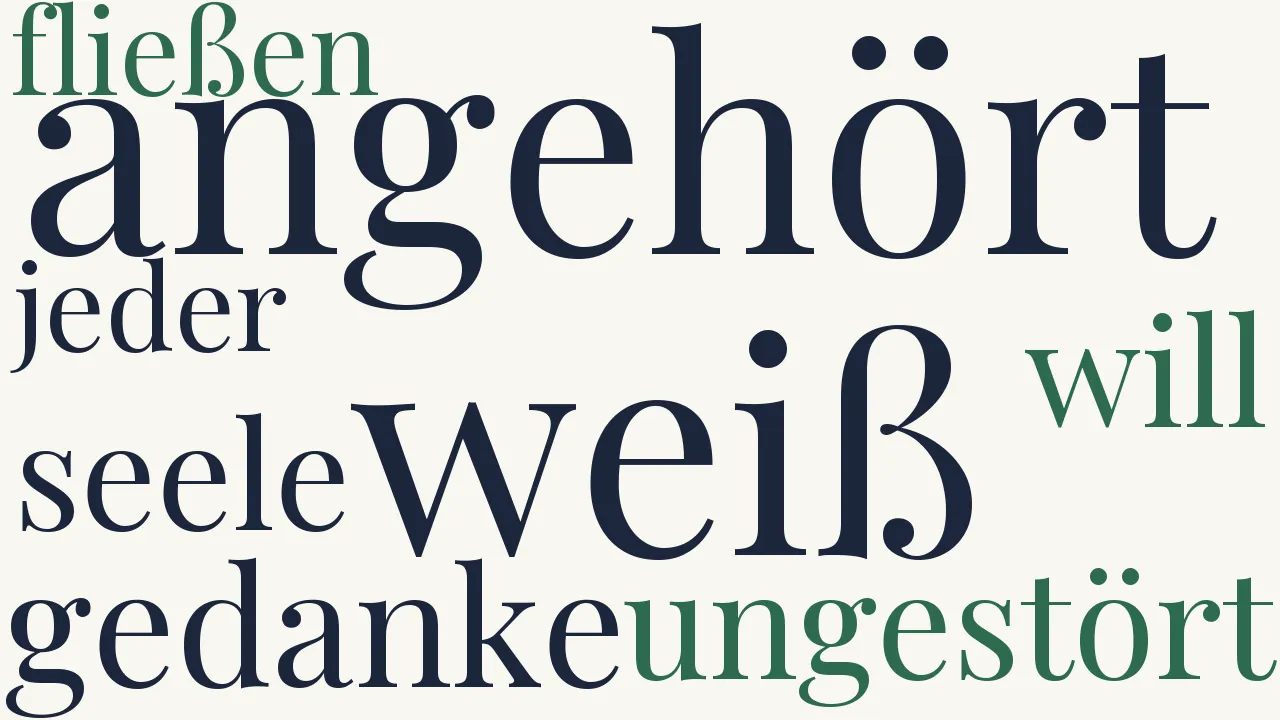 Wortwolke zu Eigentum