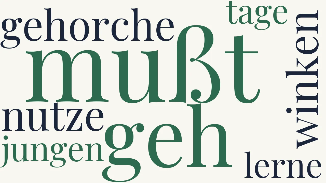 Wortwolke zu Ein Anderes