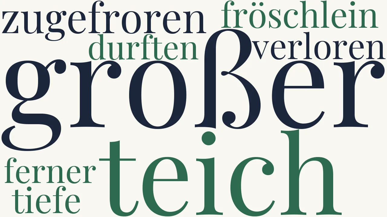 Wortwolke zu Ein großer Teich war zugefroren