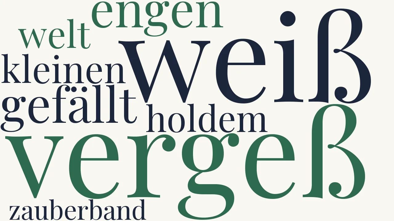 Wortwolke zu Einschränkung