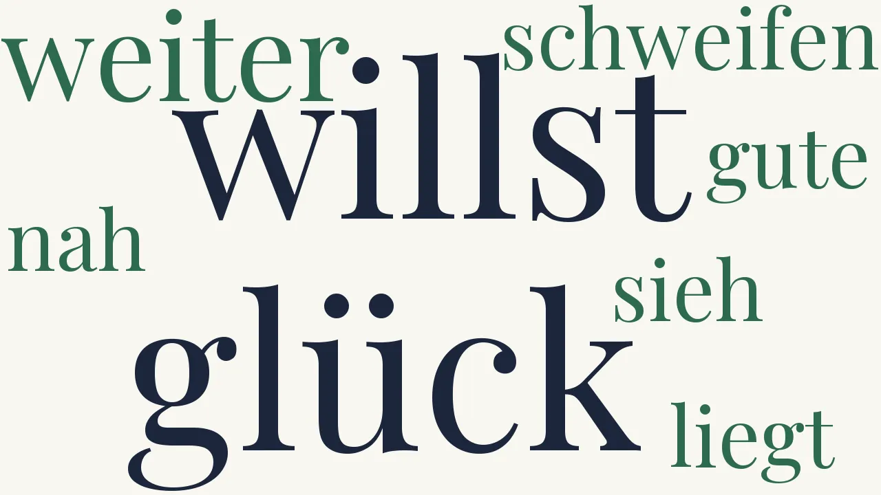 Wortwolke zu Erinnerung