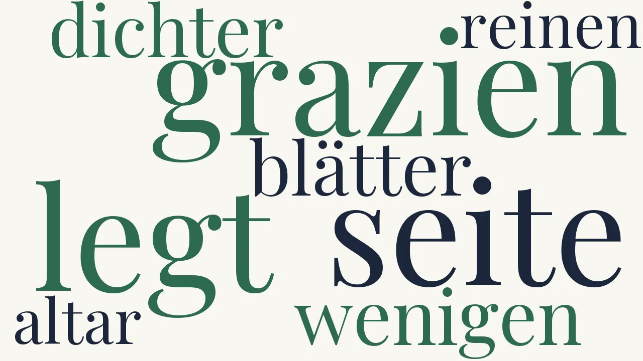 Wortwolke zu Euch, o Grazien...