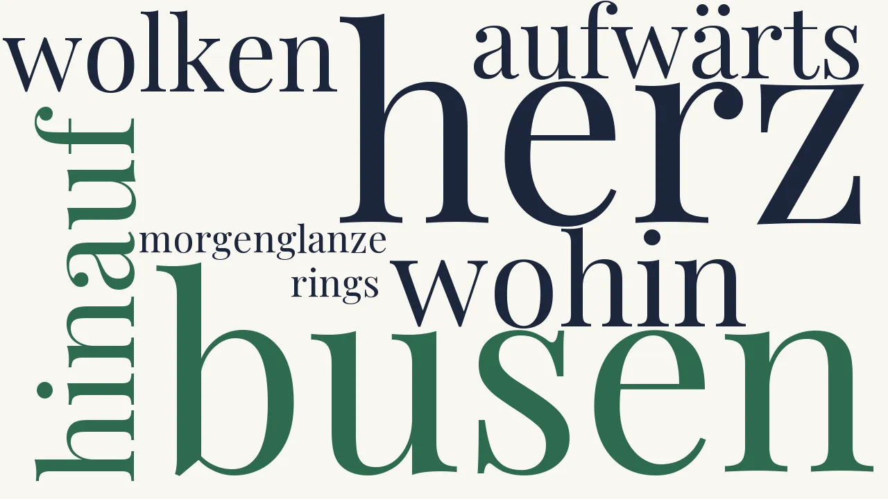 Wortwolke zu Ganymed
