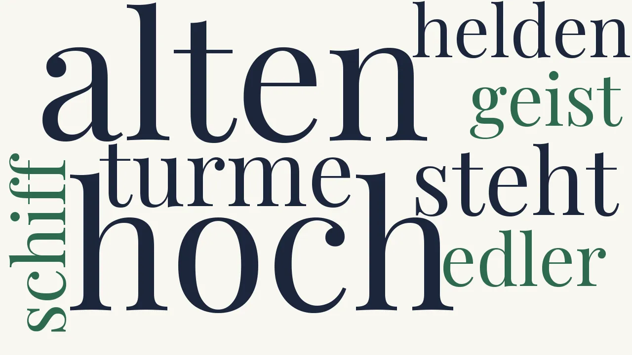 Wortwolke zu Geistesgruß