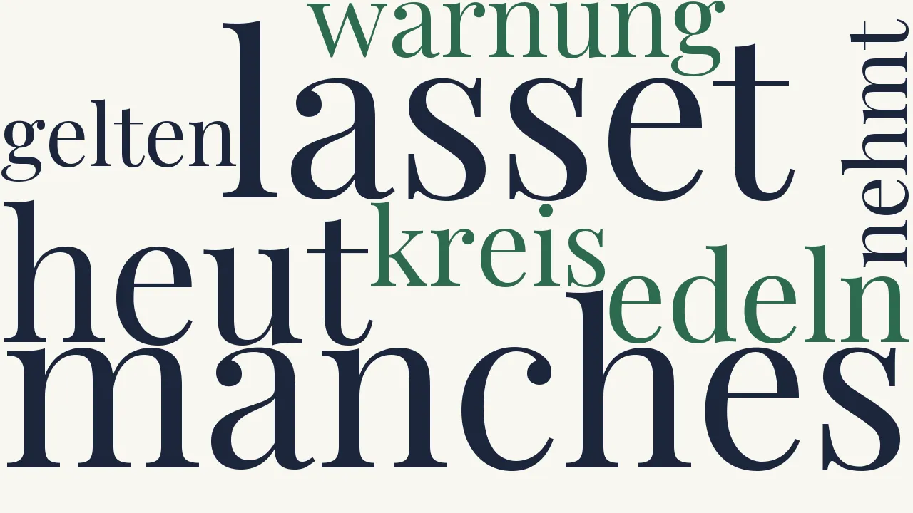 Wortwolke zu Generalbeichte